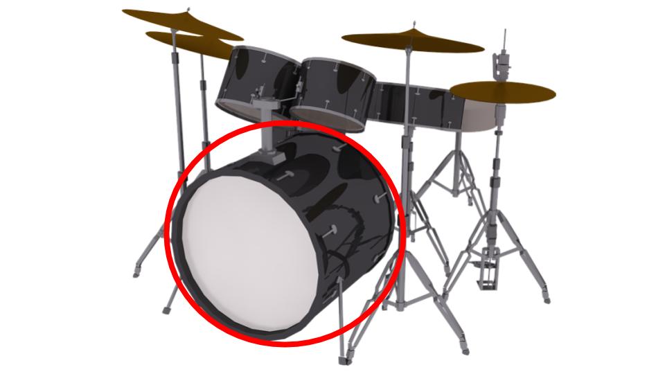 ベースのリズムパターンはドラムで決まる エイトビート編 リョータの初心者のためのエレキベースの知識